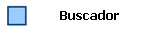 Buscador 